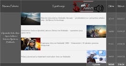 ukiyo-japan.pl : Audio Eseje o Japonii - Paczka 1: Ainu